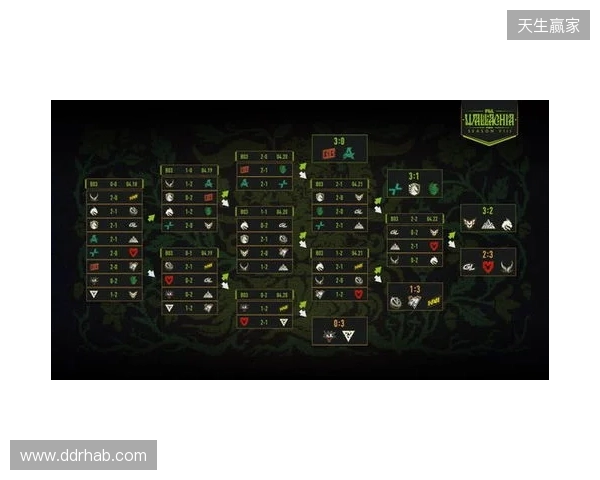 PGL瓦拉几亚S8瑞士轮结束，XG无缘淘汰赛